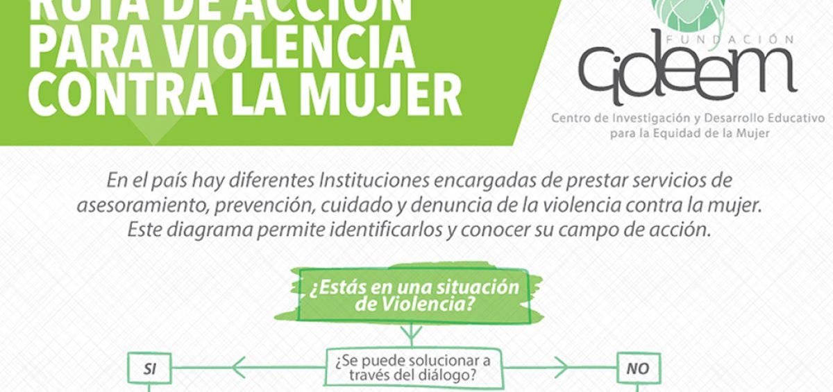 Fundación CIDEEM | Centro de Investigación y Desarrollo Educativo para la Equidad de la Mujer