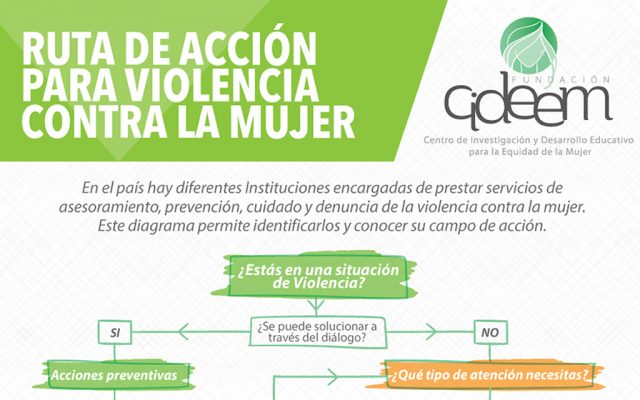 Fundación CIDEEM | Centro de Investigación y Desarrollo Educativo para la Equidad de la Mujer