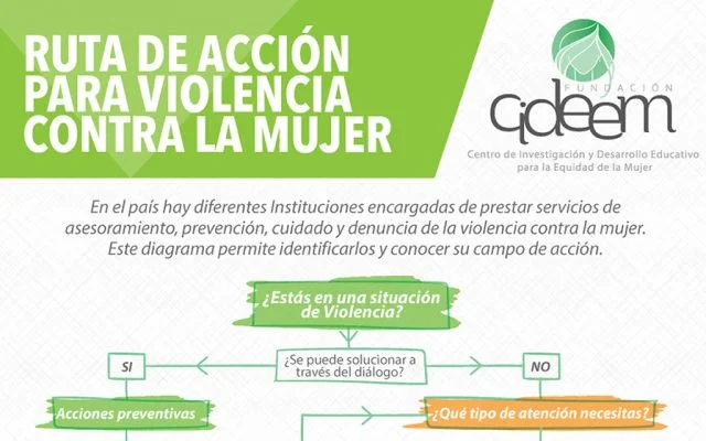 Fundación CIDEEM | Centro de Investigación y Desarrollo Educativo para la Equidad de la Mujer